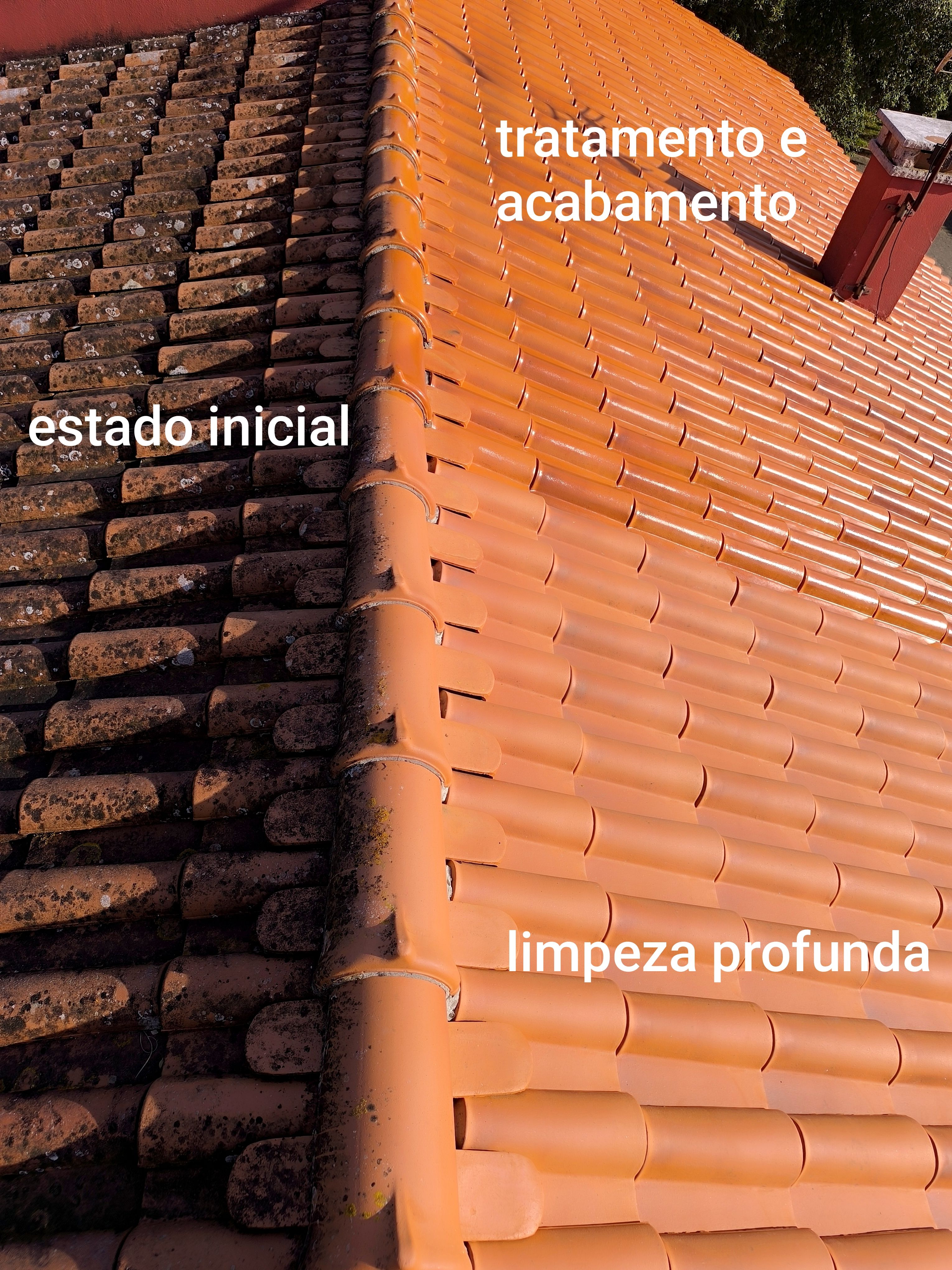 NC HidroImpermeabiliza 